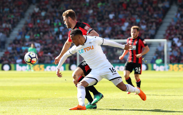 功的重要基 功的重要基