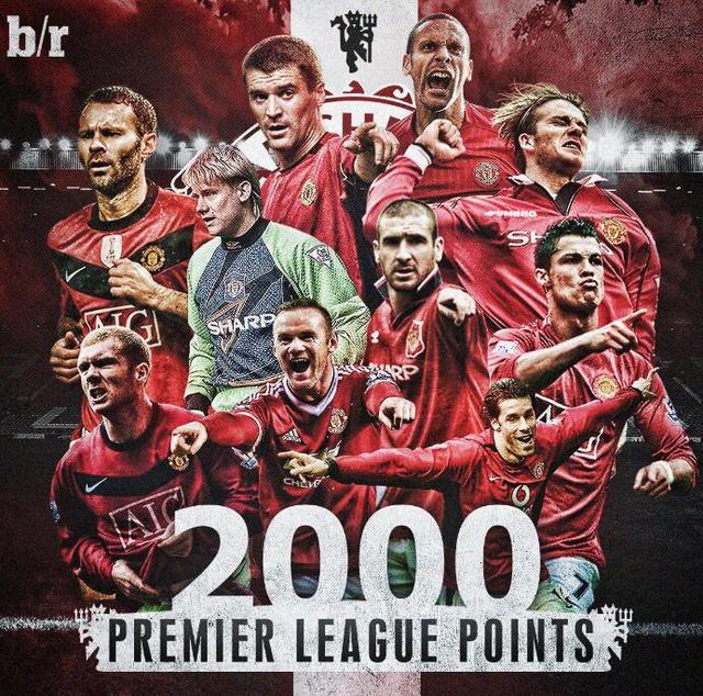 的活力与经 的活力与经